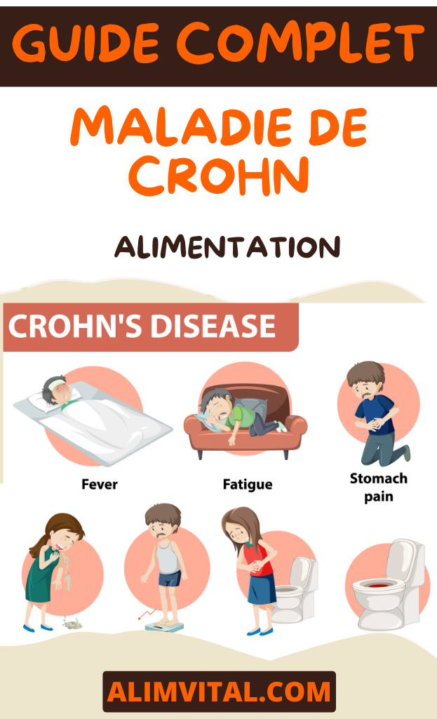 Maladie De Crohn Alimentation