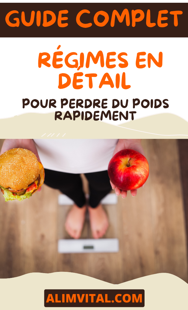 Guide pour Perdre du Poids Rapidement