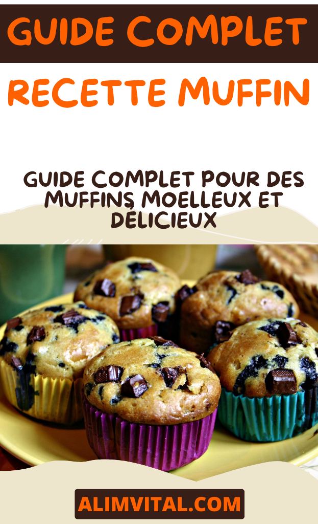 Recette Muffin