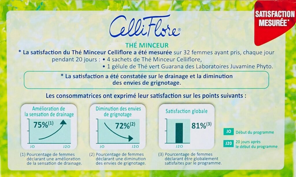The Minceur 20 Sachets Celliflore
